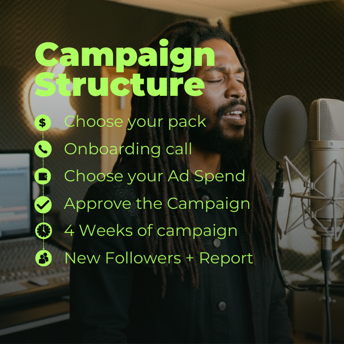 Apple Music - Get New Followers